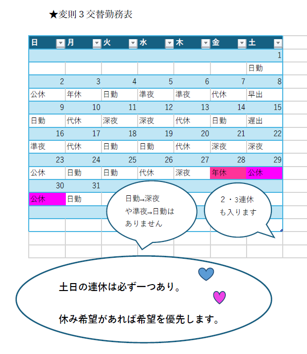 変則３交替勤務表